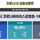 정곡상회