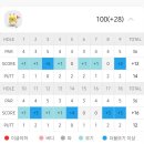 청계스크린골프 이미지