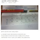 142 이미지