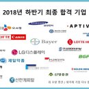 팔도종합상사 이미지