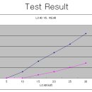나노자동차정비공업사 이미지