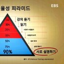 그래머영어학원