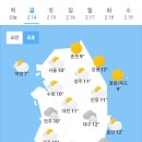 오늘의 날씨 🌞☔️☃️ , 2025년 2월 14일 금요일 이미지