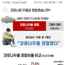 빛안과의원 이미지