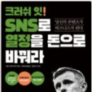 열정돈