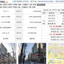 스타펠리스앞 이미지