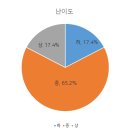 각리중학교 이미지