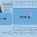 대둔산빌리지펜션