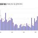 상업용 8 이미지