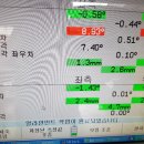 제일밧데리경정비 이미지