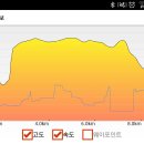 치목경로당 이미지