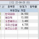 현대수산사료(주) 이미지