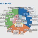 [독서] 바이오 머니가 온다 (당신의 미래 자산을 결정할 키워드) _ 이해진(알바킹)