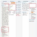 「장기미집행 도시계획시설」시장전망 ② 물건검색 및 사례분석 이미지