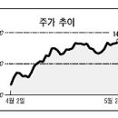 대진산업사 이미지