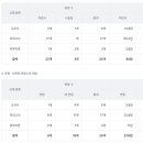 계산여자고등학교 이미지