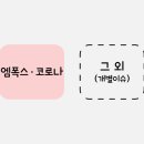 우신푸드시스템 이미지