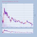 이노메딕스 이미지