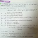 [오픈채팅방 질문 공유][조리원리] 2019년 기출B 7번 이미지