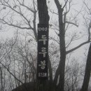 SK 대동주유소 이미지