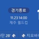 [2025 K리그1 37R / Final B 4R] 제주 SK FC vs 대구FC 골장면.gif 이미지