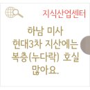 현대클러스터공인중개사사무소엑스 네이버블로그