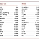 봉식이놀이터 이미지