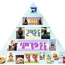 휘트니스 월드 이미지