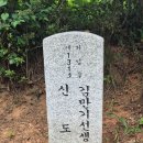 홍이상선생묘 및 신도비 | [경기여행/군포] 숙종의 장인, 김만기의 이야기
