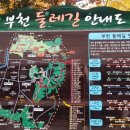 디딤돌주유소 이미지