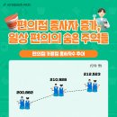 5편의점