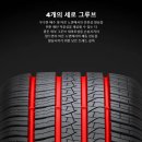 순정 피렐리 스콜피온 제로 올시즌 (LR) 2355020 사계절 타이어 인스톨 후기, 송파, 하남, 위례, 강동