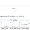 주주상사 이미지