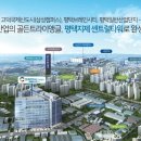 레이크랜드공인중개사사무소 이미지