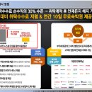 속초써밋베이 이미지