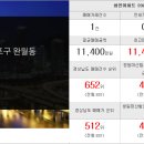 김미수 공인중개사사무소 이미지