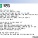 창성화학공업사 이미지