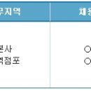 서울보증보험 채용 정보ㅣ서울보증보험 - 2012년 신입사원 채용안내 이미지