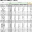 홍일특수(주) 이미지