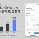 나우전기 - 양산시 금오10길 4 | 나우전기
