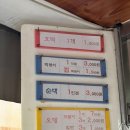 부부영양호떡