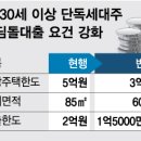 디딤돌기획