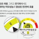 H(합덕)-HL-8 | 대전 타이어 가장 저렴한 곳 - BMW I4 19인치 넥센 타이어 엔페라 슈프림EV HL255/40ZR19 103W 교체후기