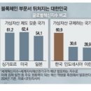 선인력