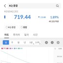 티플러스 이미지
