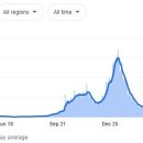 신세계약품 이미지
