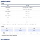 국립대학법인 서울대학교 이미지