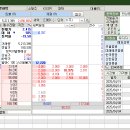 진양화학