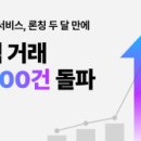 주식회사포스텍서비스 비석세스