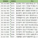 청담모텔 이미지